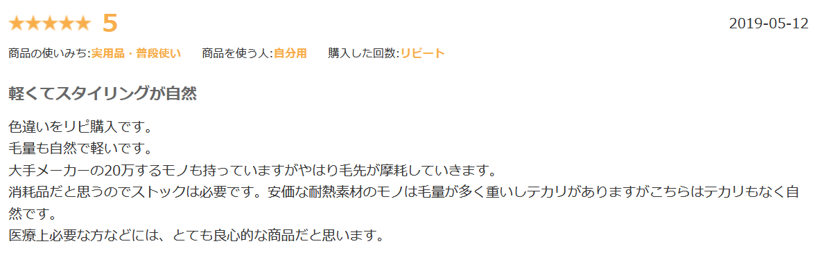 アクアドール医療用ウィッグ楽天口コミ②