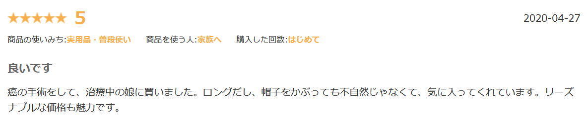 アクアドール帽子ウィッグ楽天口コミ②